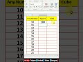 excel me square cube kaise nikale #computerworld #computershortcuts #computereducation