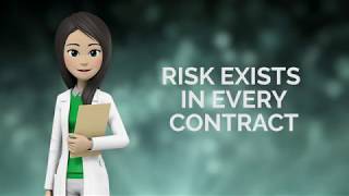 Chapter 2, Section 4 - Analyzing Risk in Contracting