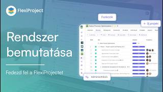 Bevezetés a FlexiProject rendszerbe