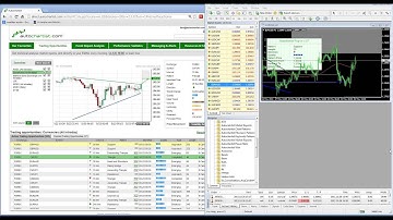 2013-05-23 Autochartist_ Live Q_A Session! | Webinar Replay