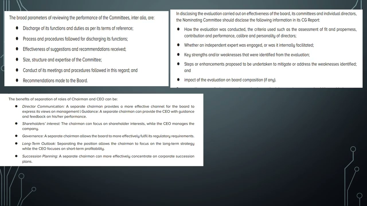 ESG Principles & Practice CS Professional Dec 25 focus questions 