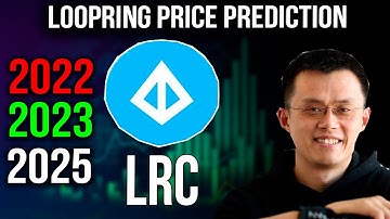 Loopring Price Prediction 2022, 2023, 2025