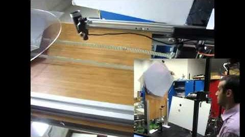 Multi-view #autostereoscopic projection #display using rotating screen (Part 2)