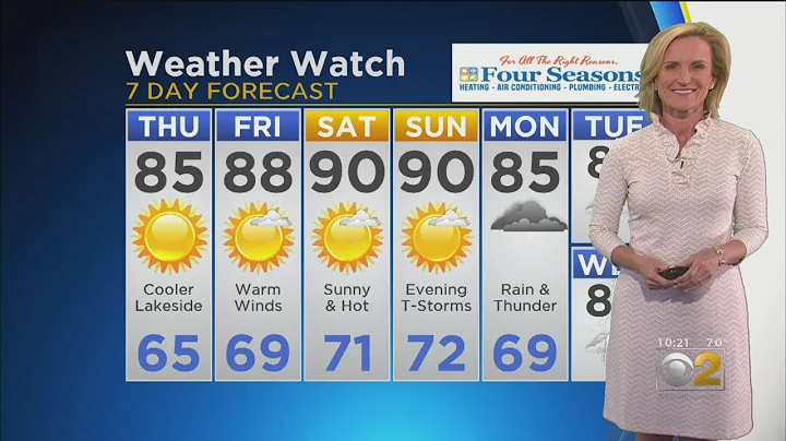 CBS 2 Weather Watch 10 p.m. 7-24-19