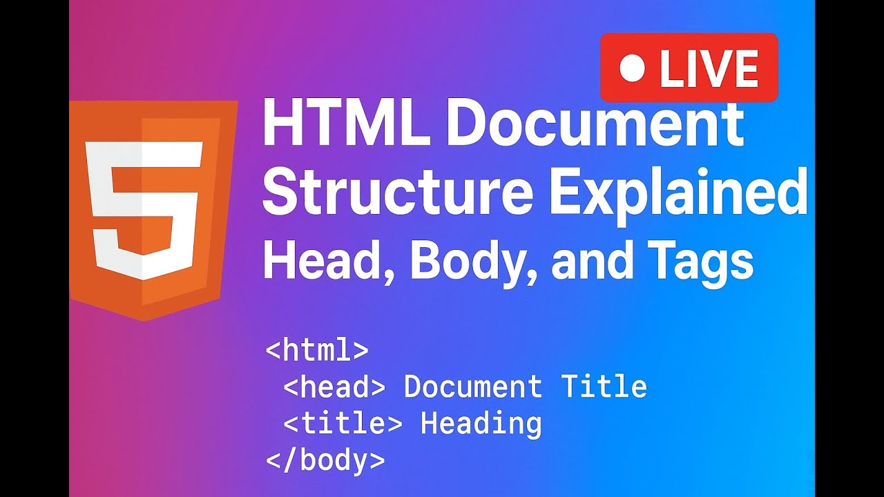 HTML Document Structure Explained | Head, Body, and Tags - YouTube