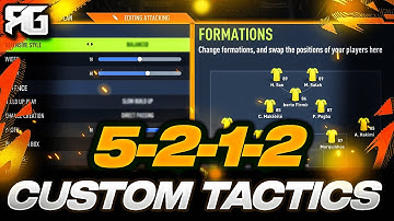 FIFA 22 | *EPIC* 5-2-1-2 Best Custom Tactics/Instructions! (Incredible Hidden Formation!)