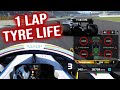 The British Grand Prix, but the tyres *LITERALLY* last 1 lap