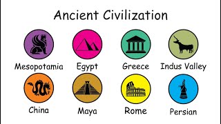 Every Ancient Civilizations Explained in 9 MINUTES