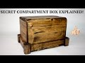 How To - Secret Compartment Box II