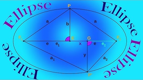 ELLIPSE PART 3  | How to score 100% marks in 24 hours in Intermediate|2B|