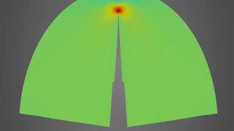 Virtual Testing - SBC Experiment in Concrete