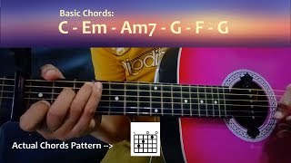 Moira & Jason - Ikaw at Ako | Easy Guitar Chords chords