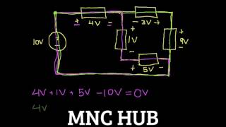 Animation : Kirchhoff's Voltage Law by MNC HUB 562 views 7 years ago 8 minutes, 4 seconds