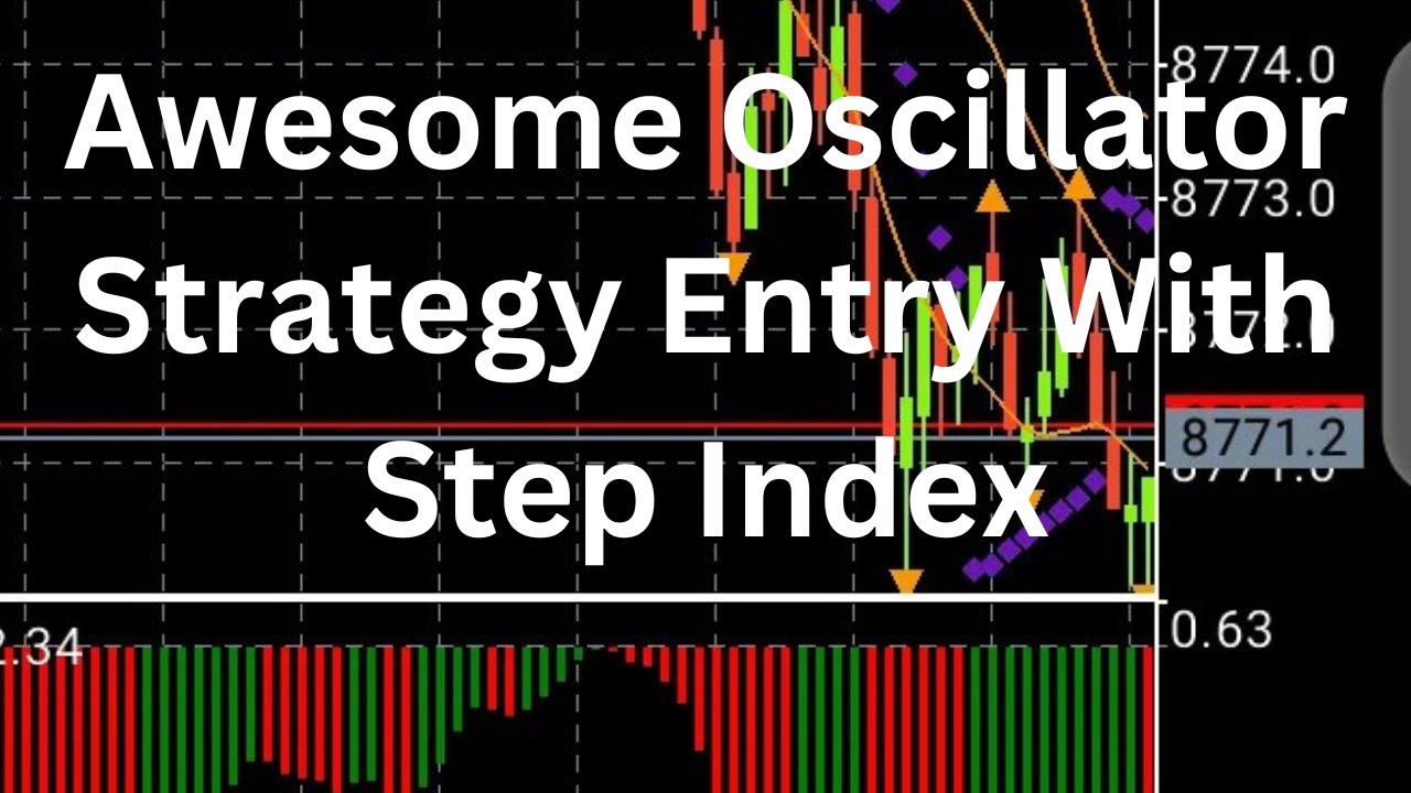 Best Awesome Oscillator New Strategy and Entry On Step Index - YouTube