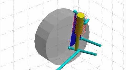 MBDyn - Double Wishbone Suspension 1