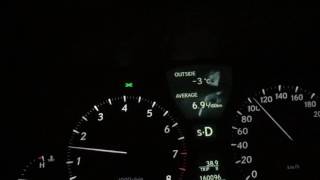 Lexus ls460 расход топлива