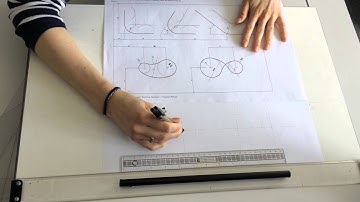 Tangency - Principles #1