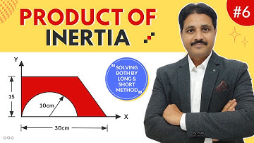 PRODUCT OF INERTIA SOLVED PROBLEM 6 IN ENGINEERING MECHANICS (LECTURE 7)  @TIKLESACADEMYOFMATHS​