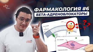 видео: Фармакология №6  Бета-адреноблокаторы картинка: Фармакология №6  Бета-адреноблокаторы