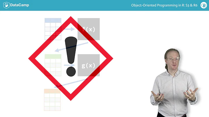 R Tutorial: Object-Oriented Programming in R: S3 & R6