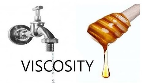 Introduction To Fluid Mechanics Properties of fluid(Part 2)Viscosity