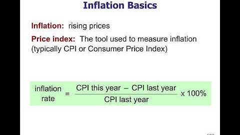 Macro 2.26 - Inflation Basics