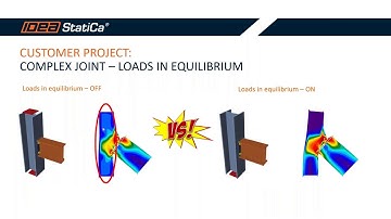 Connection Wednesdays - How to build a correct model