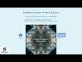 Carrier AC Error Code F2 – Evaporator Sensor Fault Fix
