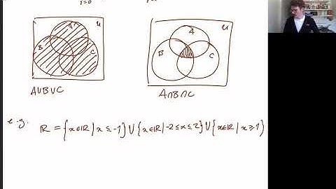 Generalized Unions and Intersections