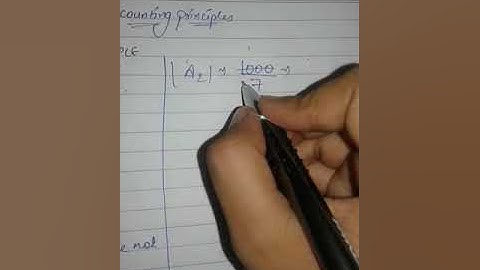 Bca discrete math 2nd semester block2 unit3(some more counting principle)(inclusion-exclusionque E11