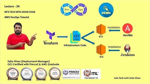 Provision EC2 Instances and Install Jenkins and Ansible using Terraform | Info-Tech with Zafar Khan