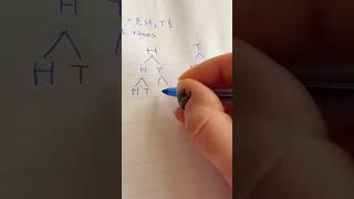 3 Coin Flips Experiment - Probability Tree, MAT095 Statistics