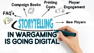 Digital Content is Changing Wargaming Narratives!