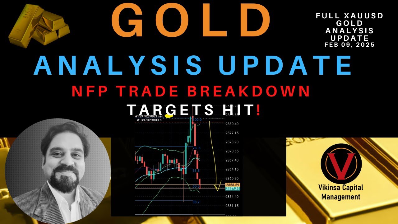 Gold XAUUSD Weekly Analysis Update | Shorted All Time Highs | NFP Trade ...