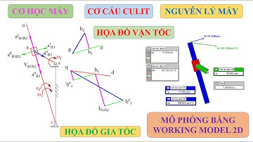 Cơ học máy: Hướng dẫn vẽ họa đồ vận tốc gia tốc cơ cấu culit, dùng phần mềm working model kiểm tra