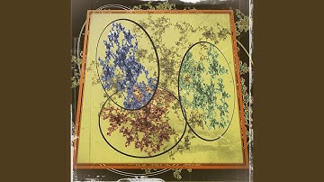 Gaussian Random Walk (Uncertainty Principle.)