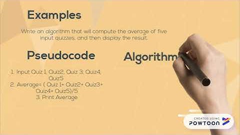 Algorithm and Flowchart Tutorial