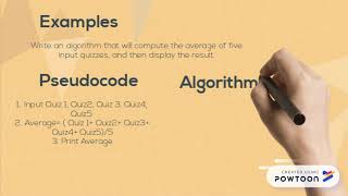 Algorithm and Flowchart Tutorial