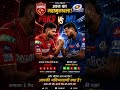 PBKS vs MI 😱 Lose Today = Out of the Race #ipl2026 #shortsviral