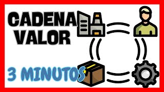 ⚙️ ¿QUÉ ES LA CADENA DE VALOR? | Ejemplos y Explicación Paso a Paso