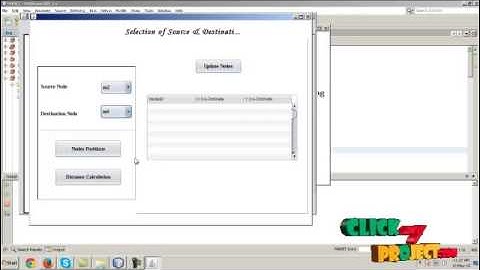 Final Year Projects 2015 | Security Enhancements for Mobile Ad Hoc Networks