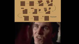 Why isn't it possible?