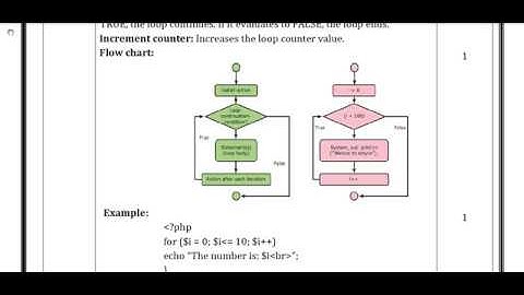 12th Computer Application First Mid Term Answer Keys 2019-20 | Namakkal District | English Medium