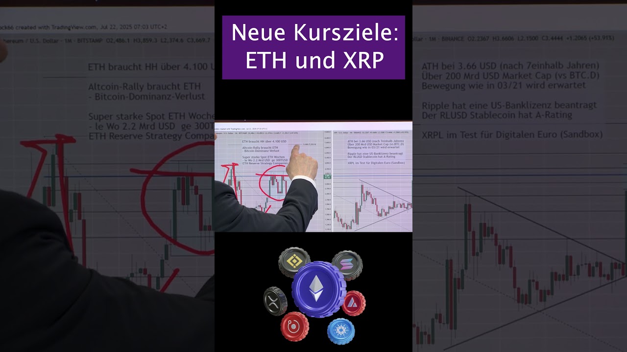 New price targets: ETH and XRP - YouTube