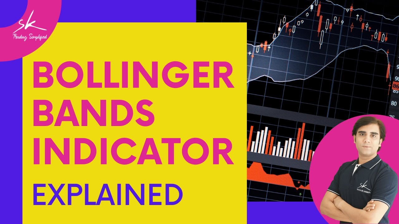 Bollinger Bands Indicator Explained Step by Step YouTube