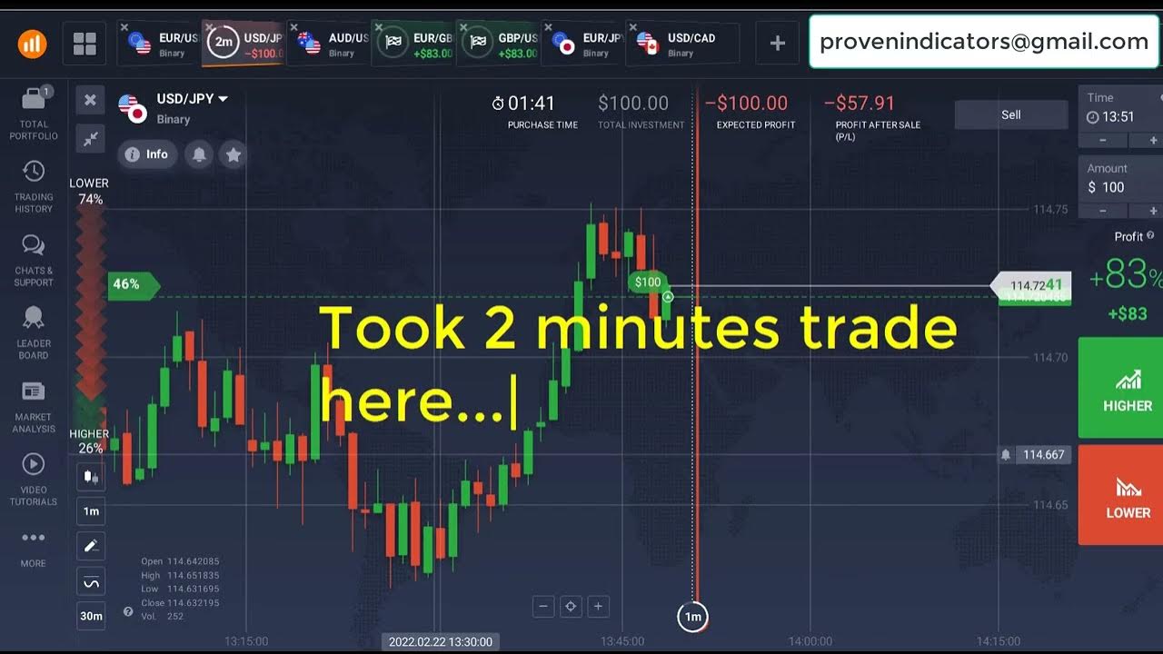 King binary indicator. King binary indicator