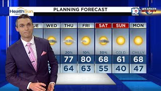 Local 10 News Weather: 01/25/22 Afternoon Edition