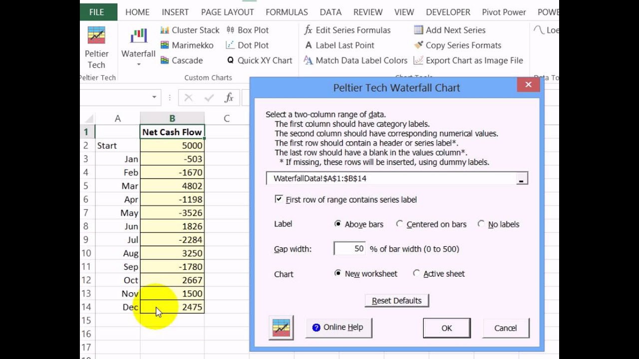 How To Create Custom Chart In Excel