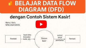Belajar Data Flow Diagram (DFD) dengan Contoh Sistem Kasir