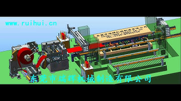 RUIHUI 3 in 1 Decoiler Straightemer  + 3D Transfer System  Press feeding line simulation animation